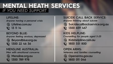 Psychiatric services, hotline, contact details