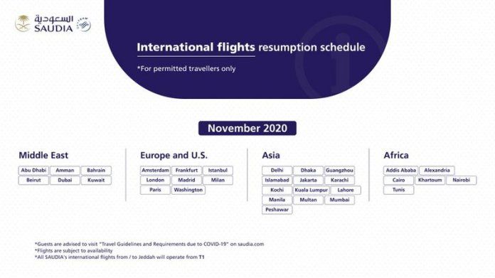 Next November .. Saudi Airlines will resume its flights to 33 international destinations