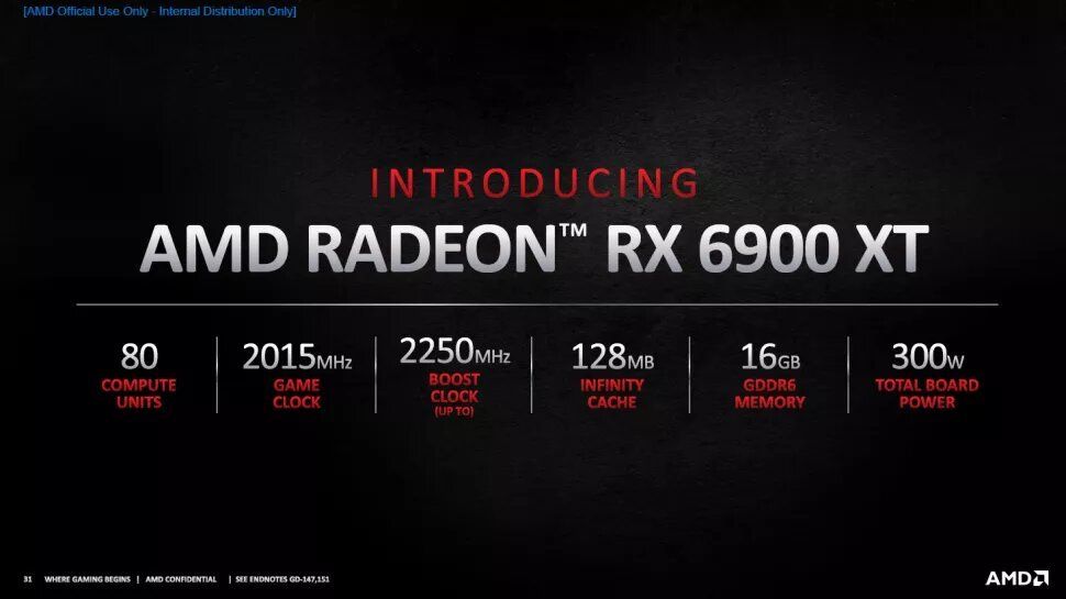 Image 9: AMD unveils its Radeon RX 6900 XT, RX 6800 XT and RX 6800