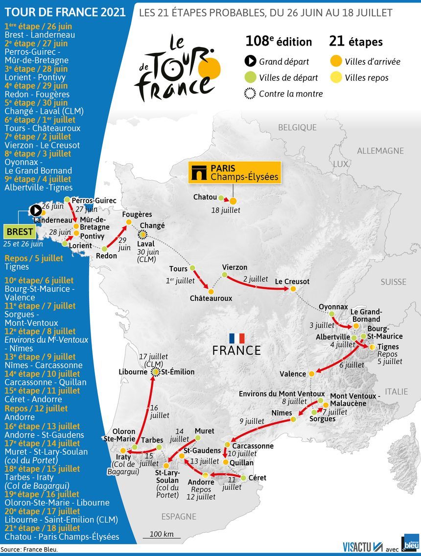 Tour De France 2021 Route Springgraphicbox