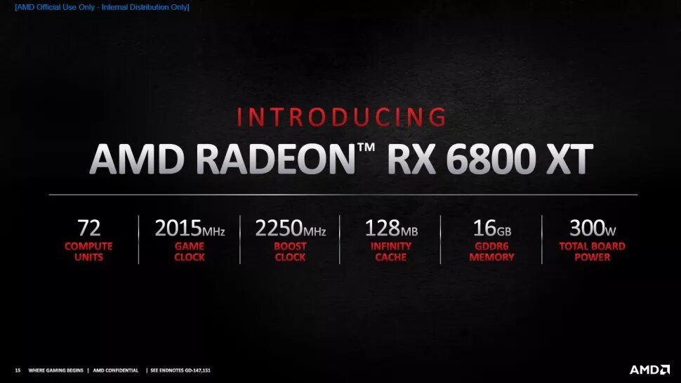 Image 3: AMD unveils its Radeon RX 6900 XT, RX 6800 XT and RX 6800