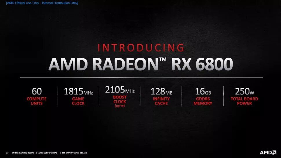 Image 6: AMD unveils its Radeon RX 6900 XT, RX 6800 XT and RX 6800