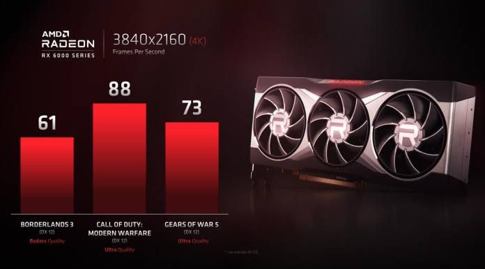 AMD announces the Radeon RX 6900XT and RX 6800XT graphics cards
