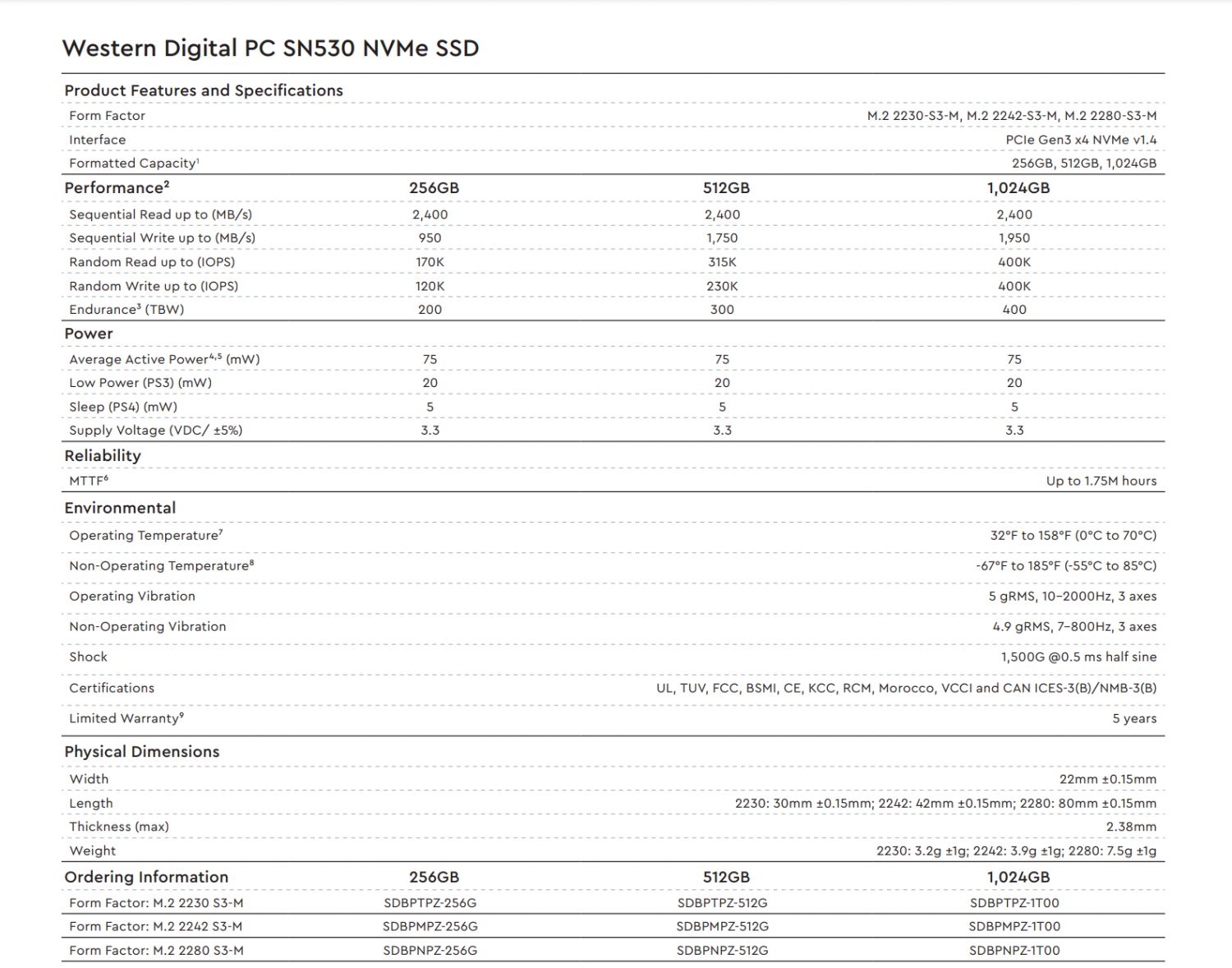 Xbox Series X SSD is not PCIe 4.0, uses PCIe 3.0 x4 WD SN530 SSD 25 | TweakTown.com
