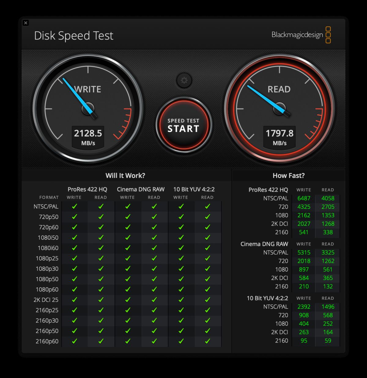 MacBook Air and Pro tests with Apple M1: “an IT revolution”