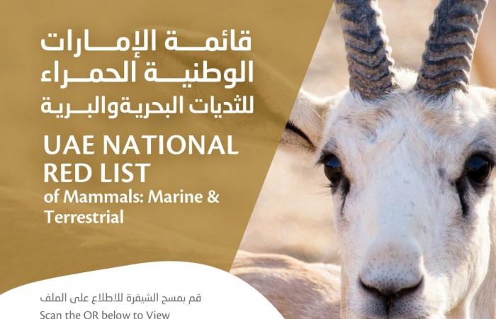 Ministry of Climate Change and Environment completes phase one of National Red List Project