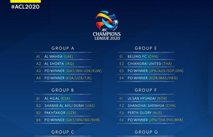 Asian Champions League draw: Al Hilal set for Dubai trip to face Shabab Al Ahli in Group B