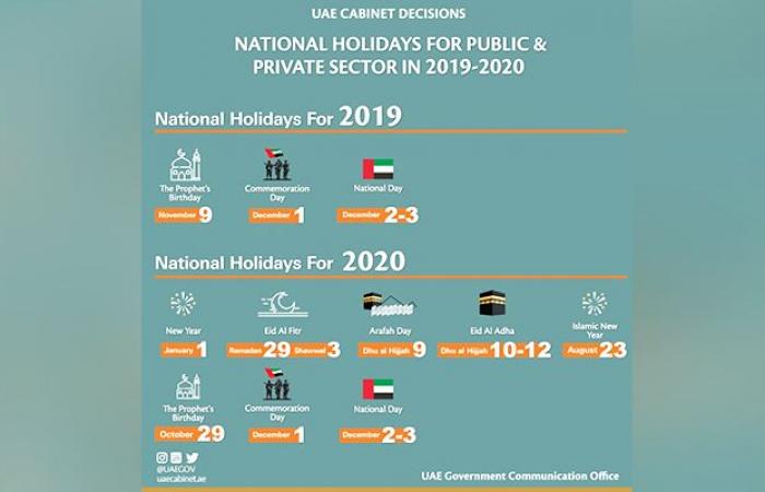 UAE declares January 1 as official holiday