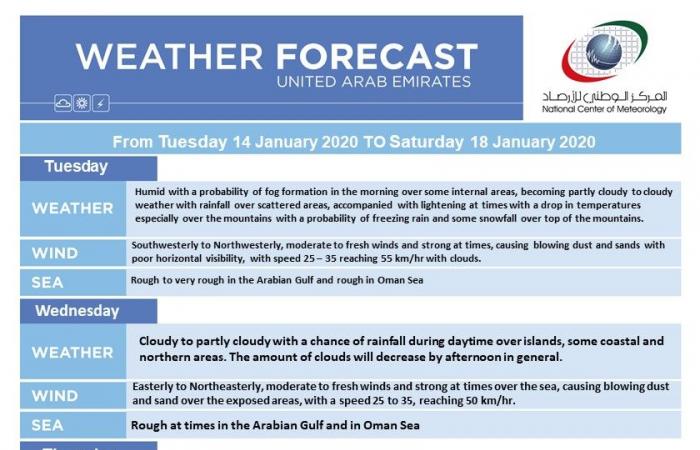 Dubai - Weather alert: Freezing rain, thunderstorms expected in UAE today