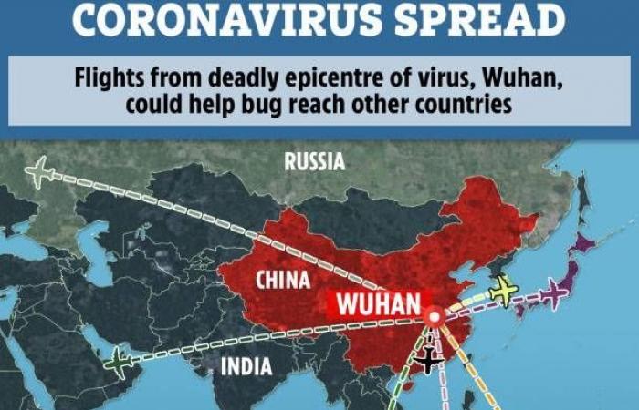 Global markets alert as killer virus fuels new SARS fears