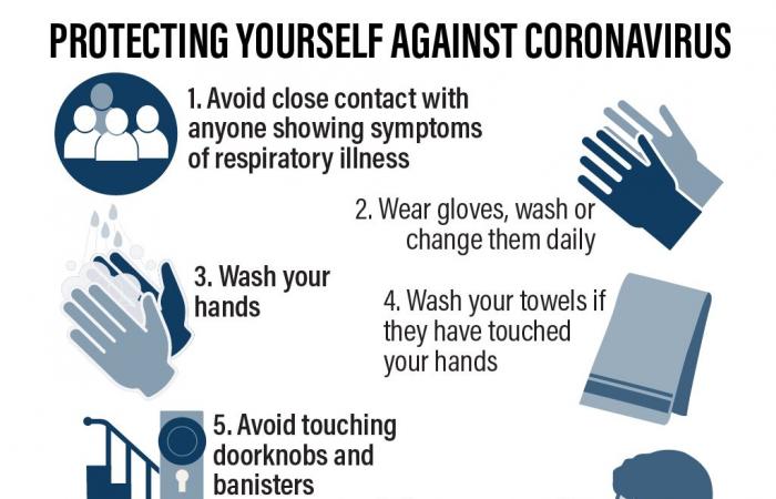 What is coronavirus? Symptoms, prevention and how the China virus spreads