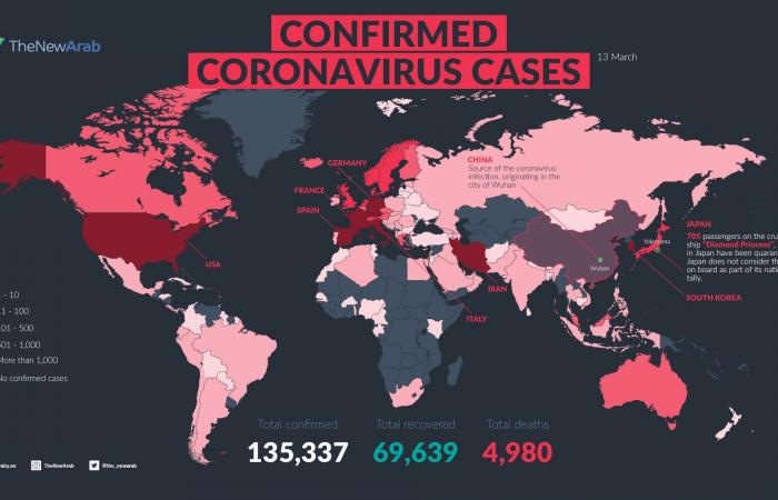 Most Malaysia coronavirus cases 'linked to one event'