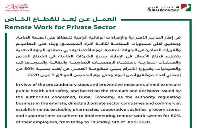 Dubai orders 80% of private sector employees to work from home until April 9