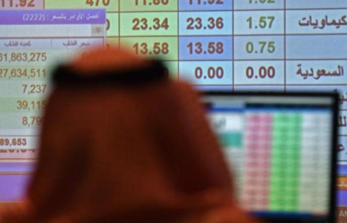 Saudi banks stable despite oil price drop, says S&P