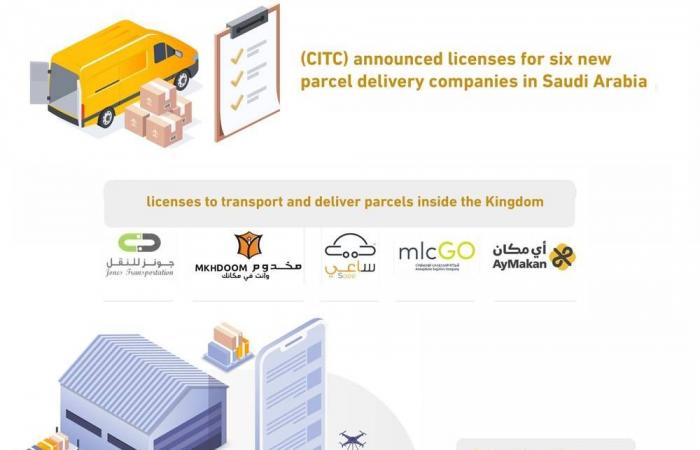 6 new companies get licenses for parcel delivery services