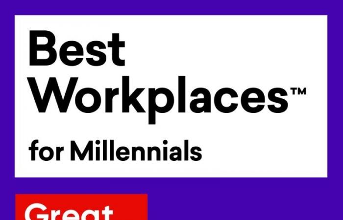 Great Place to Work announces 30 best workplaces for millennials