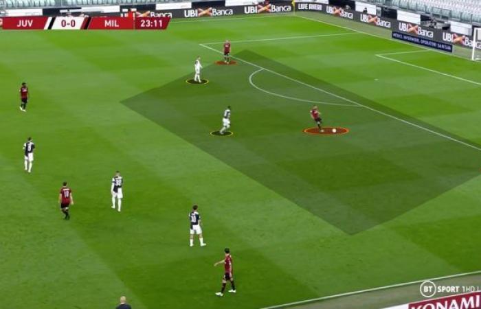 Player Analysis: Ismaël Bennacer – AC Milan’s Algerian powerhouse