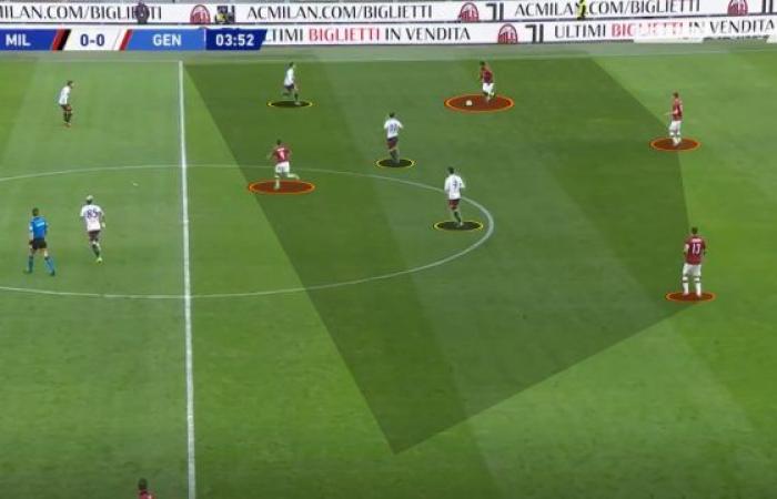 Player Analysis: Ismaël Bennacer – AC Milan’s Algerian powerhouse