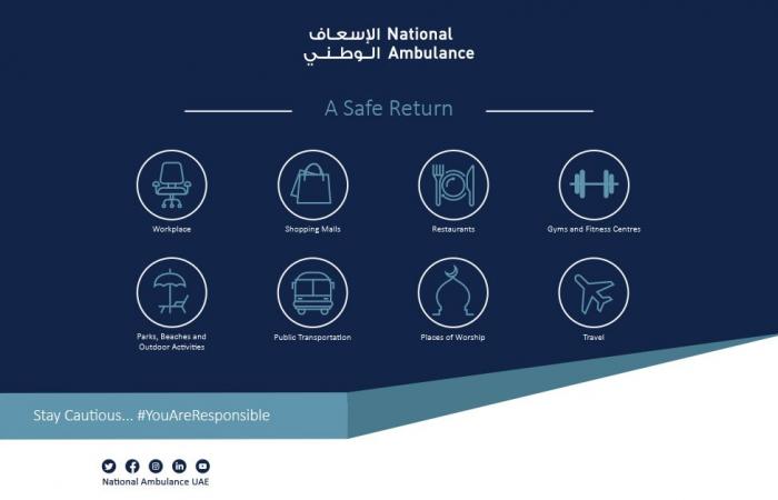 National Ambulance launches ‘A Safe Return’ campaign