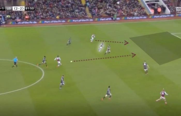 Player Analysis: Egypt’s Mahmoud Trezeguet sparks Aston Villa’s survival hopes