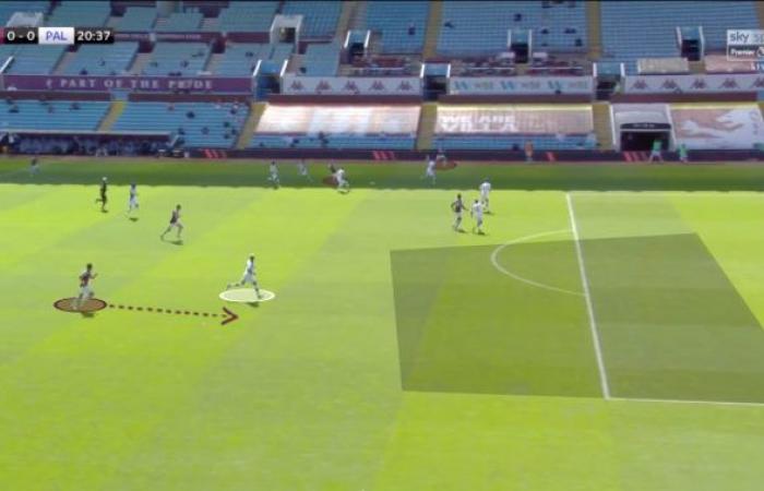 Player Analysis: Egypt’s Mahmoud Trezeguet sparks Aston Villa’s survival hopes