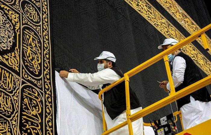 Hajj 2020: Everything you need to know