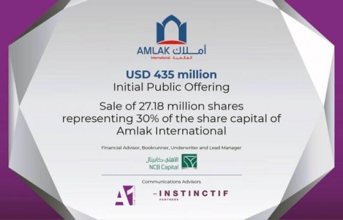 Instinctif, Advert One complete IPO advisory role for Amlak International