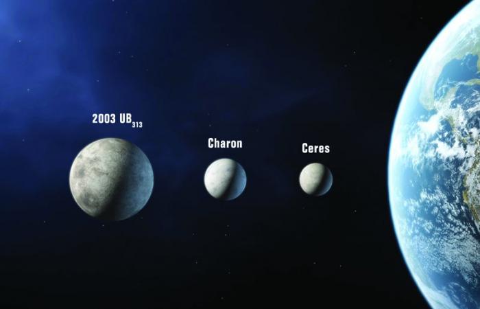 Dwarf planet Ceres is an ‘ocean world’