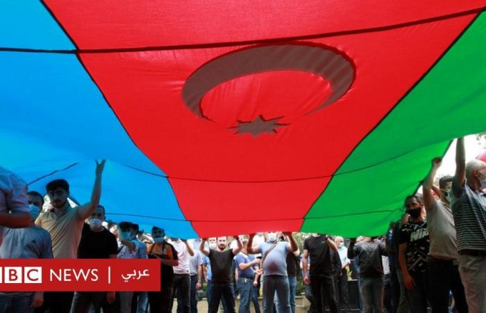 Facts about the country of Azerbaijan – BBC News