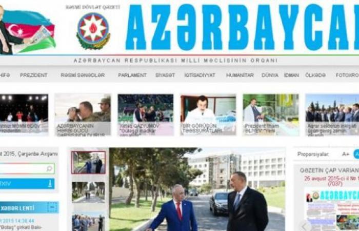 Facts about the country of Azerbaijan – BBC News