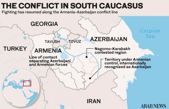 Why Turkey wants to give war a chance in the South Caucasus