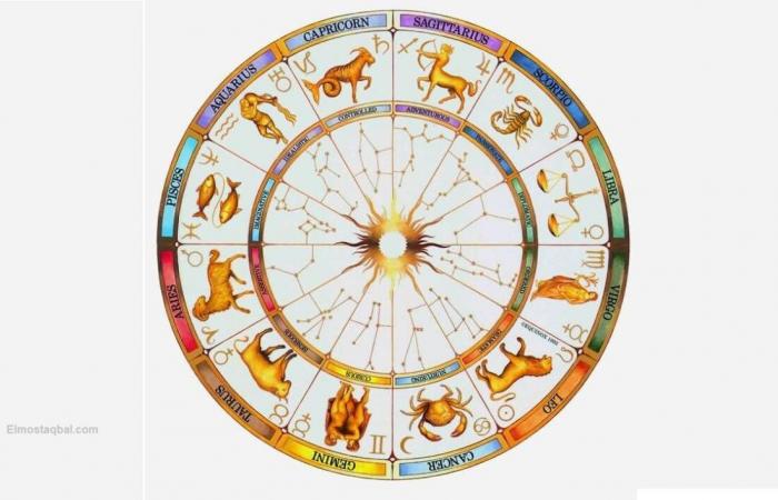 Your luck today and horoscope predictions Wednesday 9/30/2020 on the professional,...