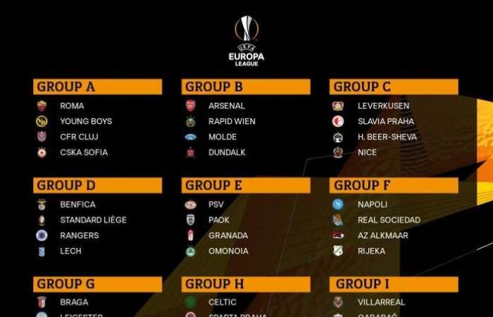 The draw for the European League .. Easy confrontations await Arsenal...