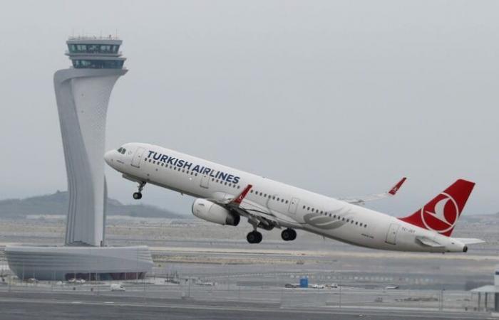 Crisis in Turkish Airlines and a plan for a financial rescue...