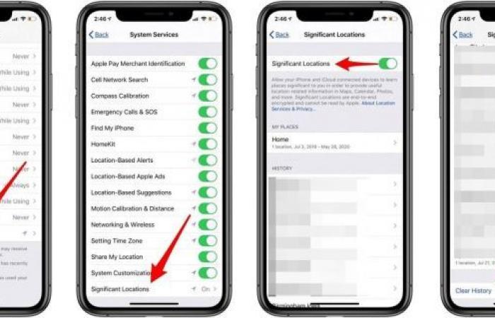 How to turn off the important sites feature on iPhone to...