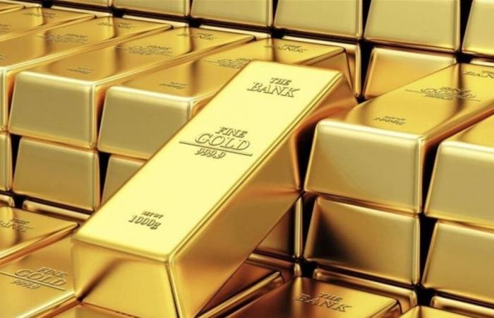Swiss bank advice to investors .. “buy gold now!”
