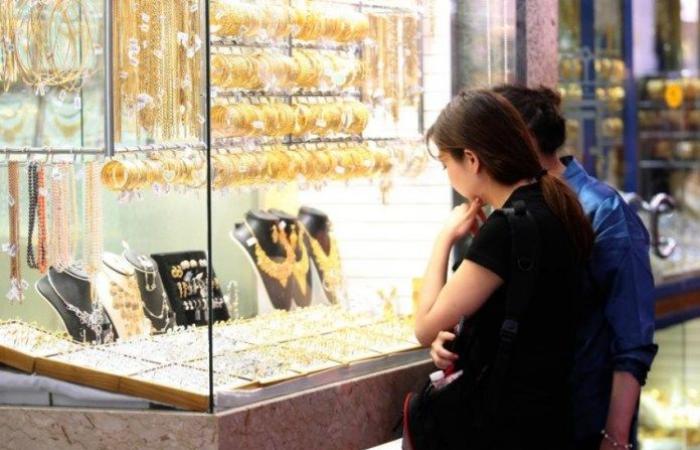Learn about the gold prices in the UAE today