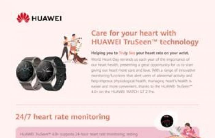 The Huawei Heart Study wins Huawei’s wearable products approved by the...