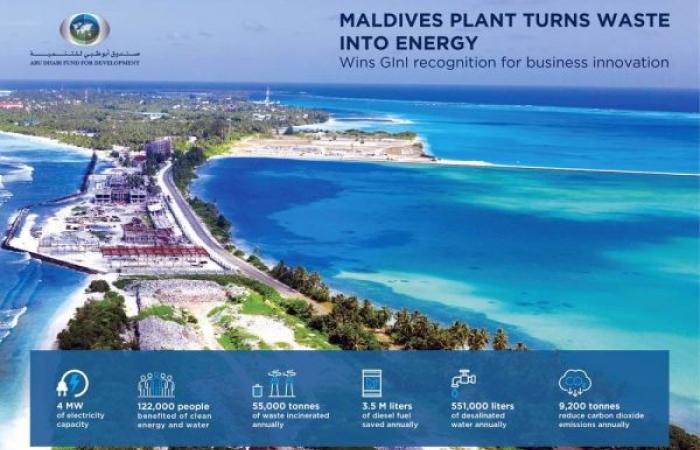 ADFD-funded renewable energy project in Maldives receives global recognition for innovation
