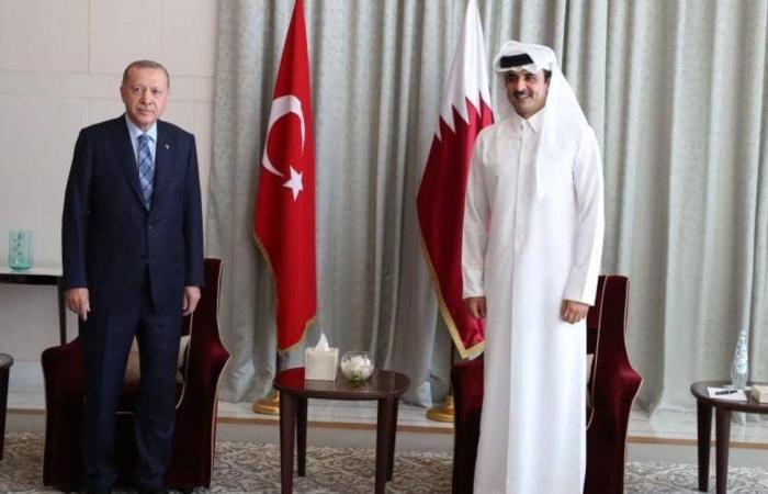 Qatari financial coverage of Turkey’s militias