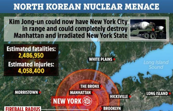 North Korea’s new missile is the world’s largest mobile ICBM, can...