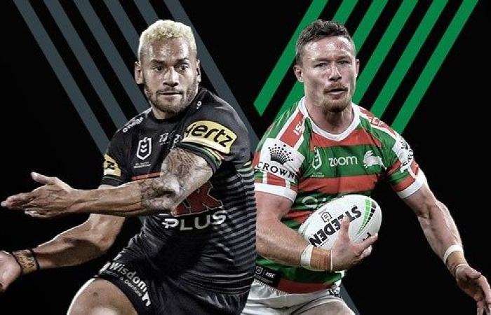 NRL 2020: Penrith Panthers v South Sydney Rabbitohs, last week preview