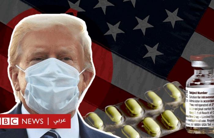 Coronavirus: Trump’s health situation developments in six charts
