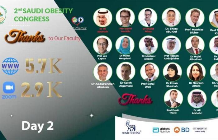 Novo Nordisk launches the second Saudi obesity conference