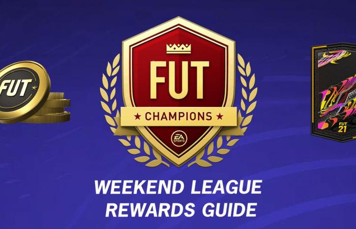 FIFA 21 FUT Champions Rewards Guide with updated levels and release...
