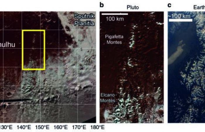 Pluto’s ice-covered peaks are like Earth’s – but not