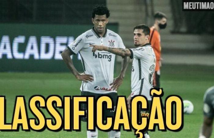 Corinthians need to beat Athletico to leave the relegation zone in...