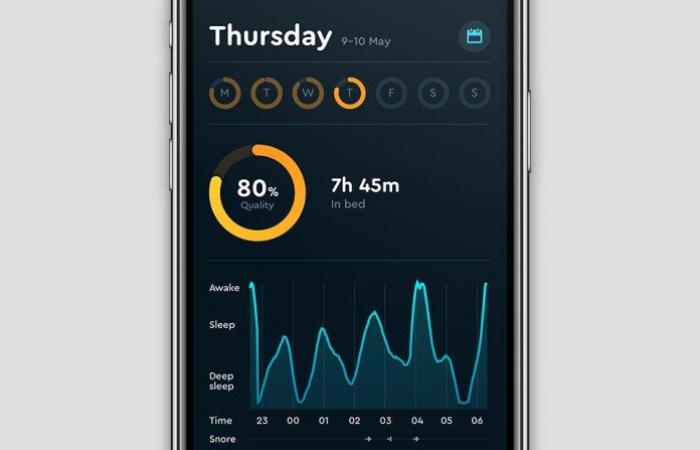 Track your sleep using the “Sleep” app from Apple Watch –...