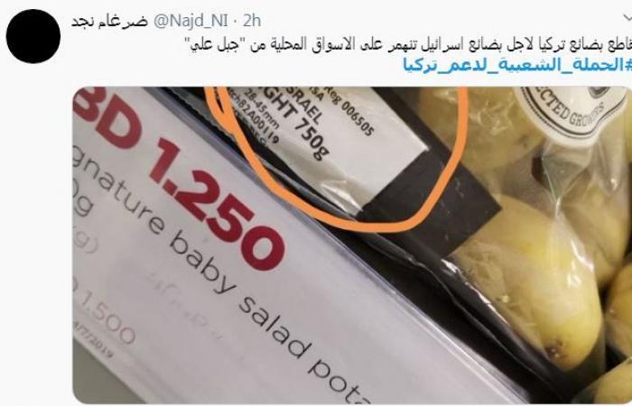 Saudi marketing of Israeli goods! – The world news channel
