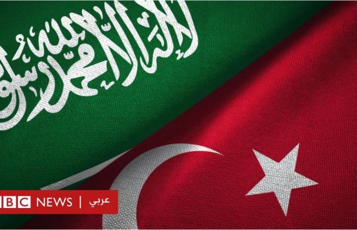 Boycott of Turkish products in Saudi Arabia: what are the causes?...